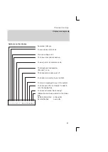 Preview for 81 page of Bosch Integral TS13 Operating Instructions Manual