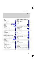 Preview for 105 page of Bosch Integral TS13 Operating Instructions Manual