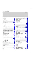 Preview for 106 page of Bosch Integral TS13 Operating Instructions Manual