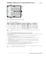 Предварительный просмотр 17 страницы Bosch INTEGRUS Installation And Operating Manual