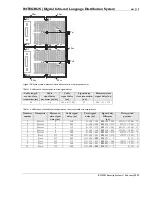 Предварительный просмотр 19 страницы Bosch INTEGRUS Installation And Operating Manual