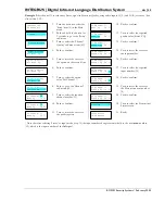 Предварительный просмотр 35 страницы Bosch INTEGRUS Installation And Operating Manual