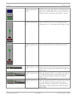 Preview for 29 page of Bosch IRIS-Net User Manual