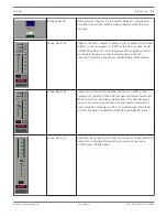 Preview for 32 page of Bosch IRIS-Net User Manual