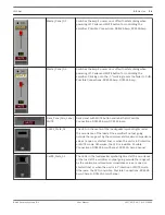 Preview for 34 page of Bosch IRIS-Net User Manual