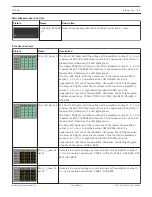 Preview for 37 page of Bosch IRIS-Net User Manual