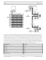 Preview for 72 page of Bosch IRIS-Net User Manual