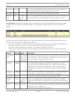 Preview for 253 page of Bosch IRIS-Net User Manual