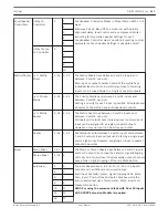 Preview for 367 page of Bosch IRIS-Net User Manual