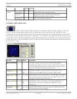 Preview for 368 page of Bosch IRIS-Net User Manual