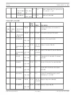 Preview for 458 page of Bosch IRIS-Net User Manual