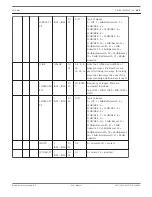 Preview for 482 page of Bosch IRIS-Net User Manual