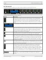 Preview for 605 page of Bosch IRIS-Net User Manual