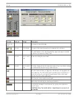 Preview for 732 page of Bosch IRIS-Net User Manual