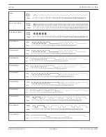 Preview for 760 page of Bosch IRIS-Net User Manual