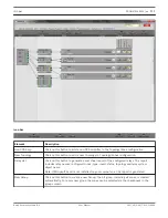 Preview for 777 page of Bosch IRIS-Net User Manual