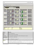 Preview for 821 page of Bosch IRIS-Net User Manual