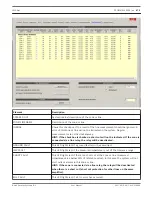 Preview for 875 page of Bosch IRIS-Net User Manual