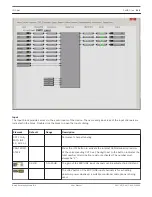 Preview for 919 page of Bosch IRIS-Net User Manual