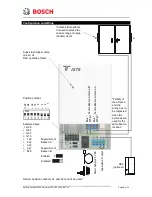 Preview for 8 page of Bosch IS76 Installation Manual