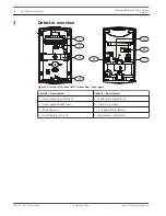 Предварительный просмотр 6 страницы Bosch ISC-CDL1-W15G Reference Manual