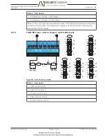 Preview for 23 page of Bosch ISC-CDL1-WA12G Reference Manual