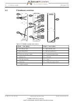 Preview for 6 page of Bosch ISC-FPB1-W120QF Installation And Operation Manual