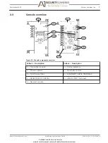 Preview for 7 page of Bosch ISC-FPB1-W120QF Installation And Operation Manual