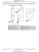 Preview for 8 page of Bosch ISC-FPB1-W120QF Installation And Operation Manual