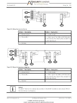 Preview for 15 page of Bosch ISC-FPB1-W120QF Installation And Operation Manual