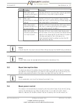 Preview for 17 page of Bosch ISC-FPB1-W120QF Installation And Operation Manual