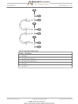 Preview for 19 page of Bosch ISC-FPB1-W120QF Installation And Operation Manual