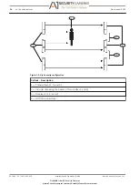 Preview for 20 page of Bosch ISC-FPB1-W120QF Installation And Operation Manual