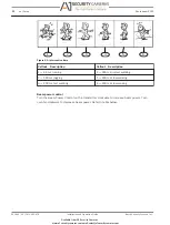 Preview for 22 page of Bosch ISC-FPB1-W120QF Installation And Operation Manual