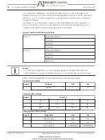 Preview for 28 page of Bosch ISC-FPB1-W120QF Installation And Operation Manual