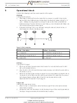 Preview for 38 page of Bosch ISC-FPB1-W120QF Installation And Operation Manual