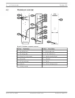 Предварительный просмотр 6 страницы Bosch ISC-FPB1-W120QS Installation And Operation Manual