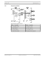 Предварительный просмотр 7 страницы Bosch ISC-FPB1-W120QS Installation And Operation Manual