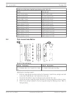 Предварительный просмотр 10 страницы Bosch ISC-FPB1-W120QS Installation And Operation Manual