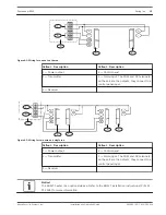 Предварительный просмотр 15 страницы Bosch ISC-FPB1-W120QS Installation And Operation Manual