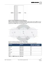 Preview for 21 page of Bosch ISN-SM-50 Application Manual