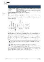 Preview for 44 page of Bosch ISN-SM-50 Application Manual