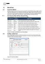 Preview for 50 page of Bosch ISN-SM-50 Application Manual