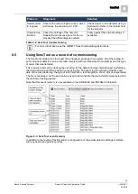 Preview for 53 page of Bosch ISN-SM-50 Application Manual