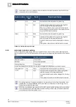 Preview for 56 page of Bosch ISN-SM-50 Application Manual