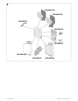 Предварительный просмотр 2 страницы Bosch ISN-SM-50 Installation Manual