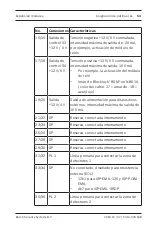 Preview for 53 page of Bosch ISP-EMIL-120 Installation Manual