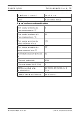 Preview for 59 page of Bosch ISP-EMIL-120 Installation Manual