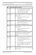 Preview for 70 page of Bosch ISP-EMIL-120 Installation Manual