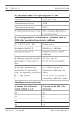 Preview for 90 page of Bosch ISP-EMIL-120 Installation Manual